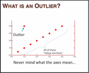 outliers-2-2